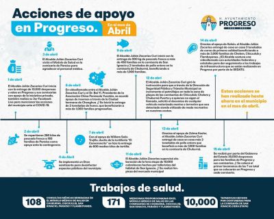 b_400_0_16777215_00_images_2020_abril_progreso_acciones-abril-progreso.jpg