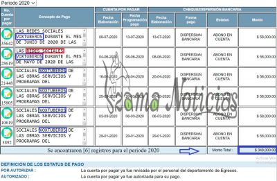 b_400_0_16777215_00_images_2020_agosto_reportaje_vox-tuberos-hasta-junio.jpg