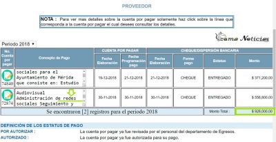 b_400_0_16777215_00_images_julio_merida_empresas_fantasmas_ojiva-1.jpg